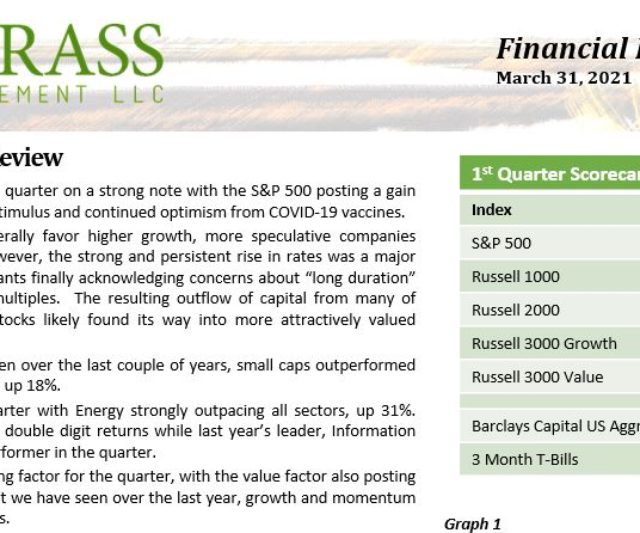 Home Sawgrass Asset Management