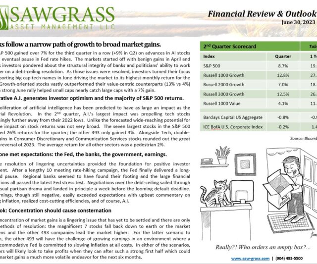 Q2 2023 Review & Outlook