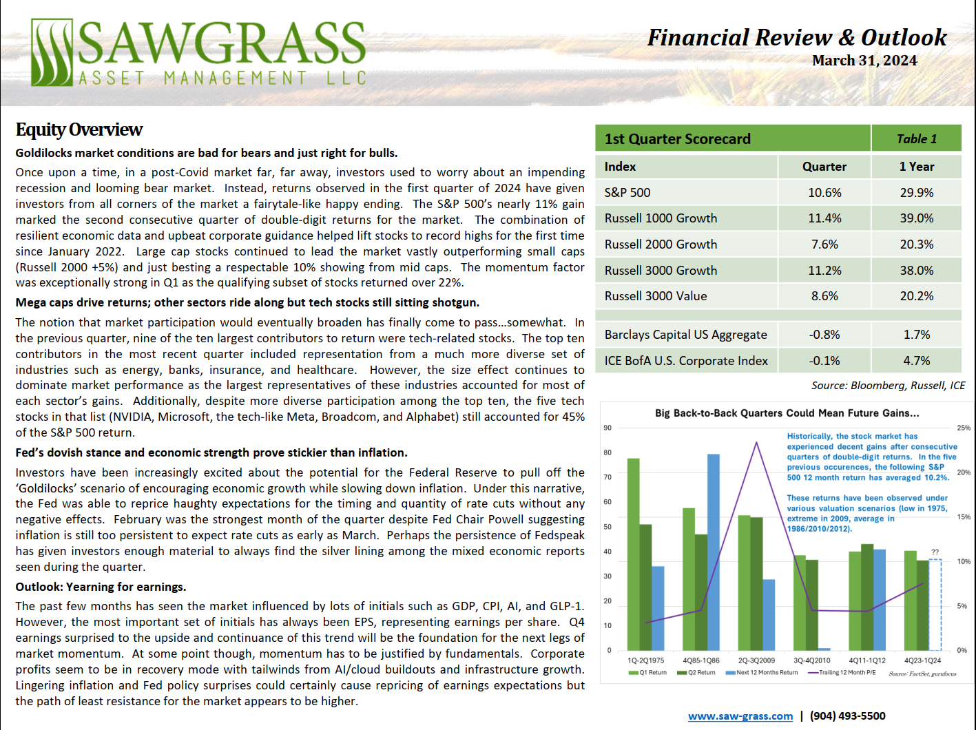 Q1 2024 Review & Outlook - Sawgrass Asset Management