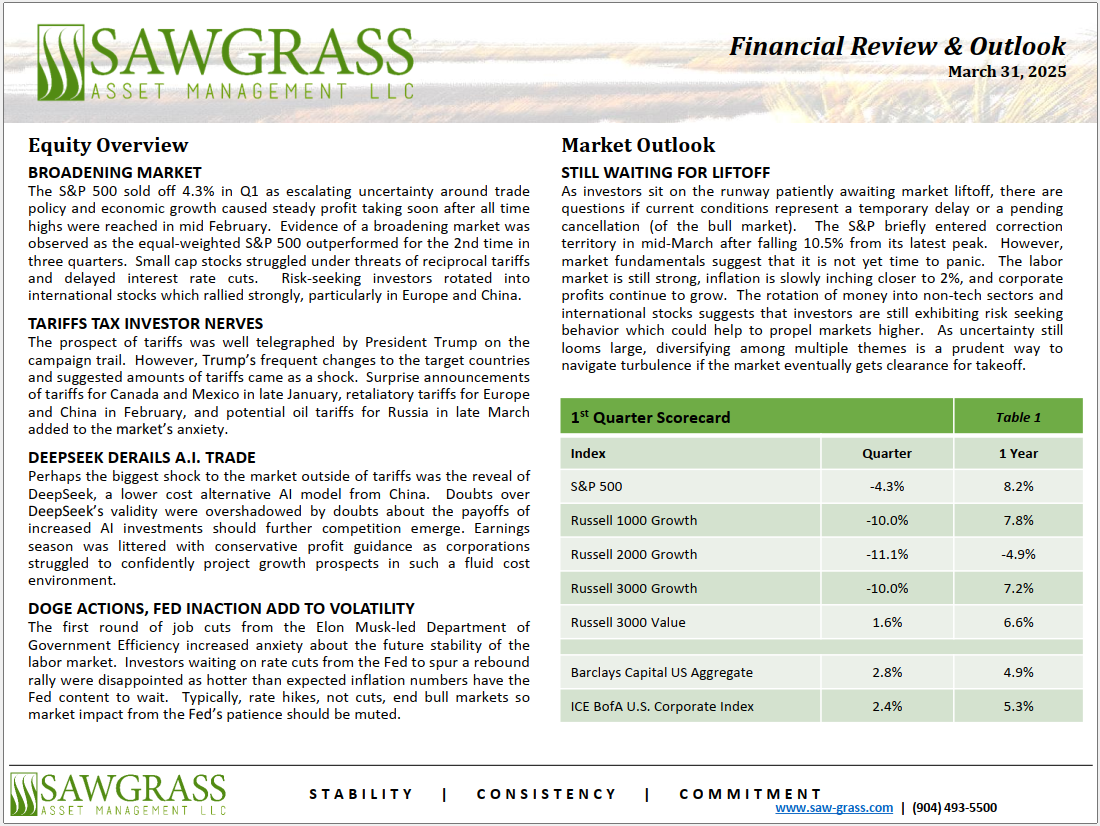 Q1 2025 Review & Outlook - Sawgrass Asset Management
