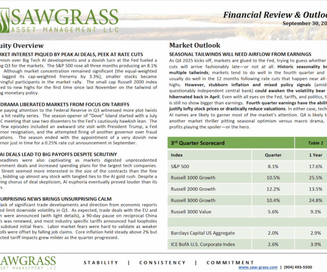Q3 2025 Review & Outlook