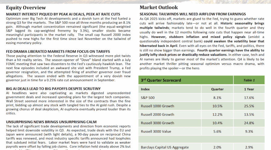 Q3 2025 Review & Outlook
