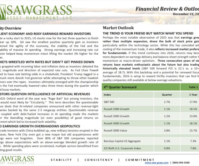 Q4 2025 Review & Outlook