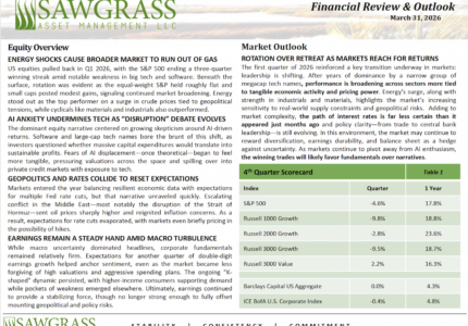 Q1 2026 Review & Outlook