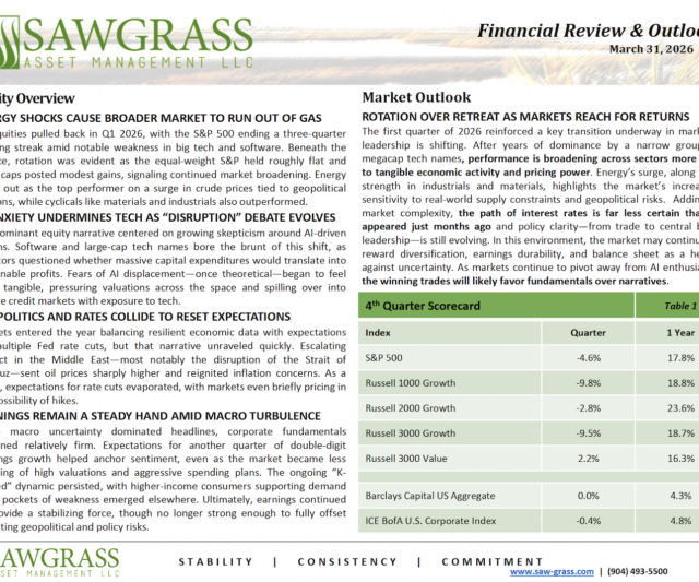 Q1 2026 Review & Outlook