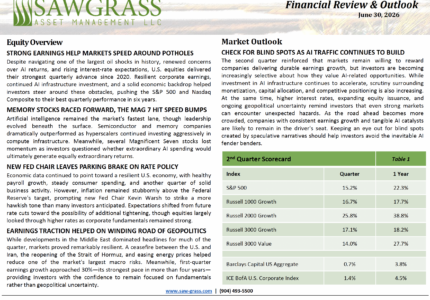 Q2 2026 Review & Outlook
