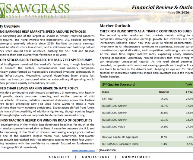 Q2 2026 Review & Outlook